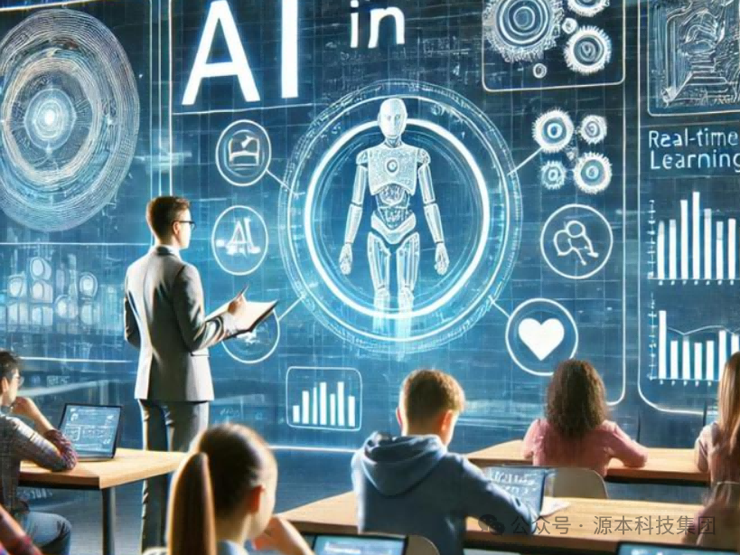 艾弗森贝博ballbet官网科技-本科生掌握大数据、云原生、AI-竞赛保研求职的“超车秘籍”来了！